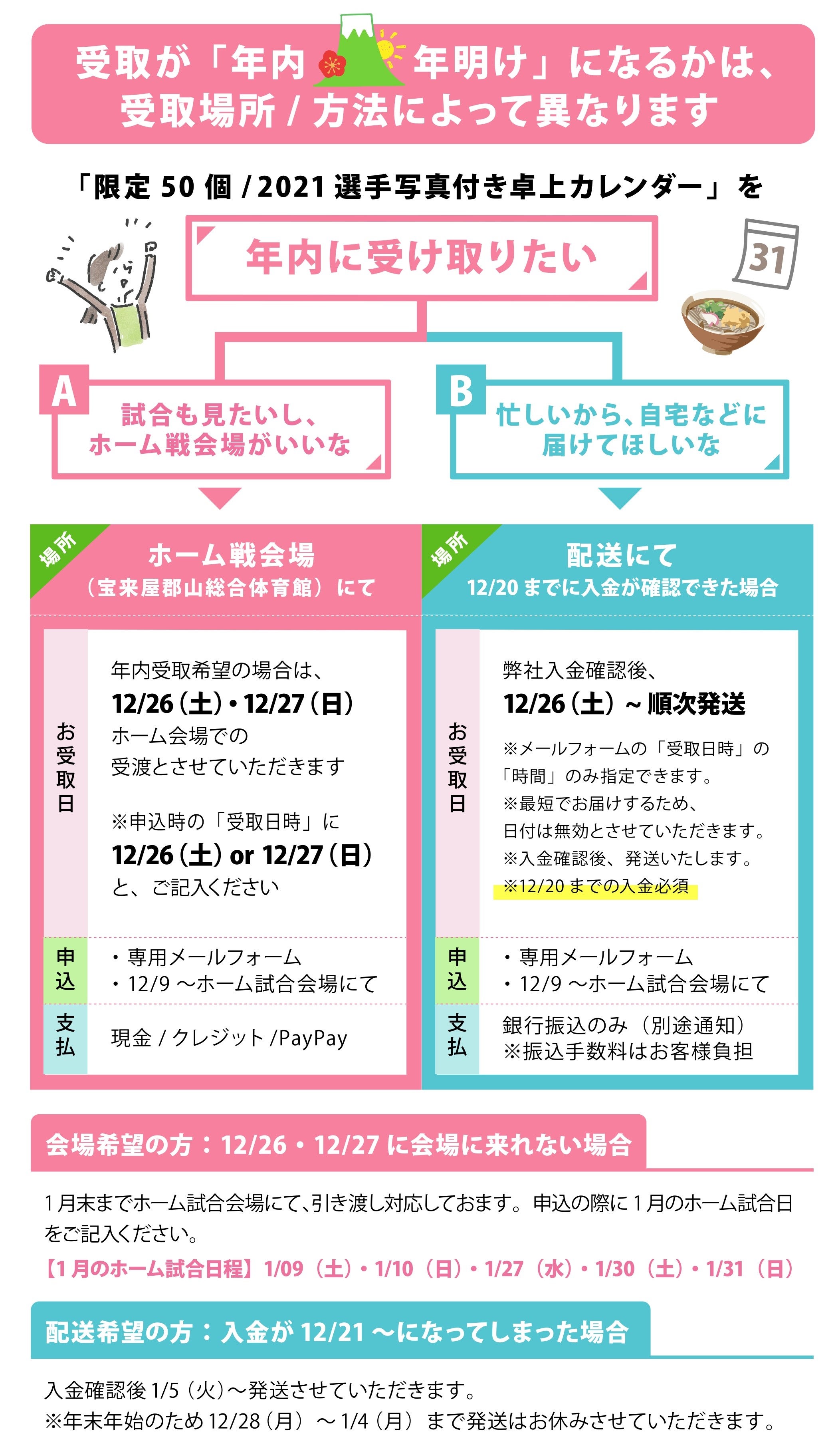 50個限定『2021選手サイン入りデザイン卓上カレンダー』の販売決定