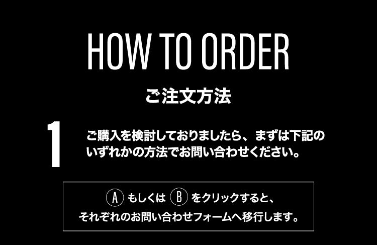 HOWTOORDER