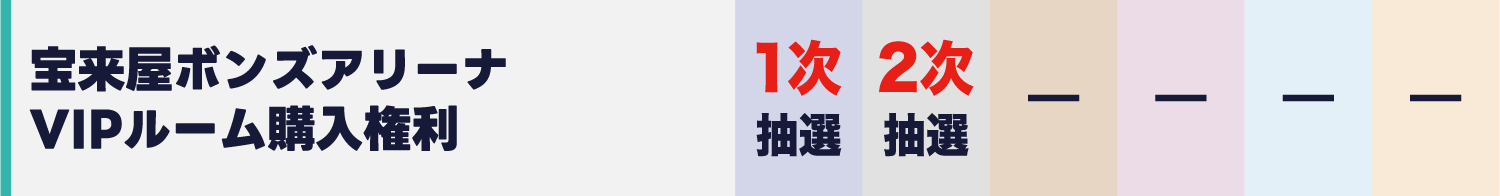 VIPルーム購入権利