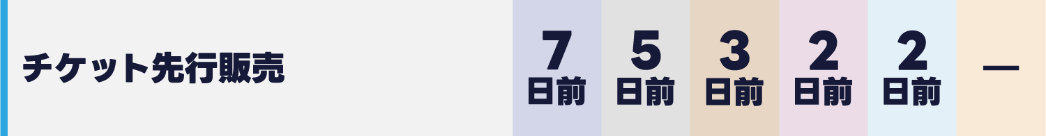 チケット先行販売