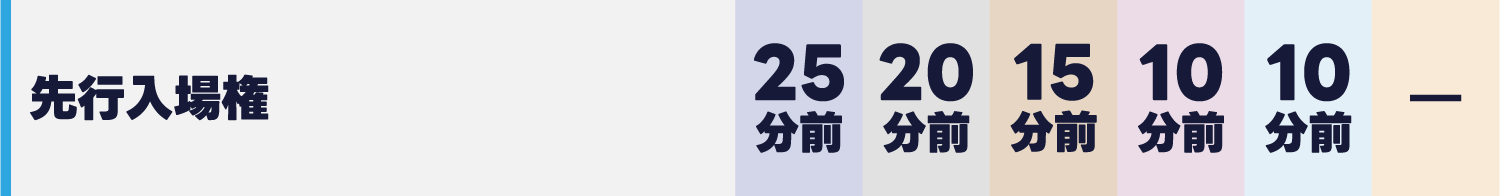 先行入場権