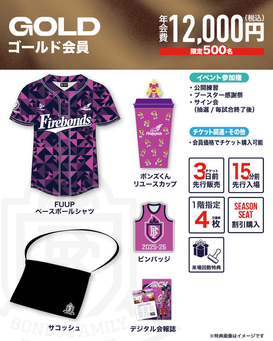 ゴールド会員