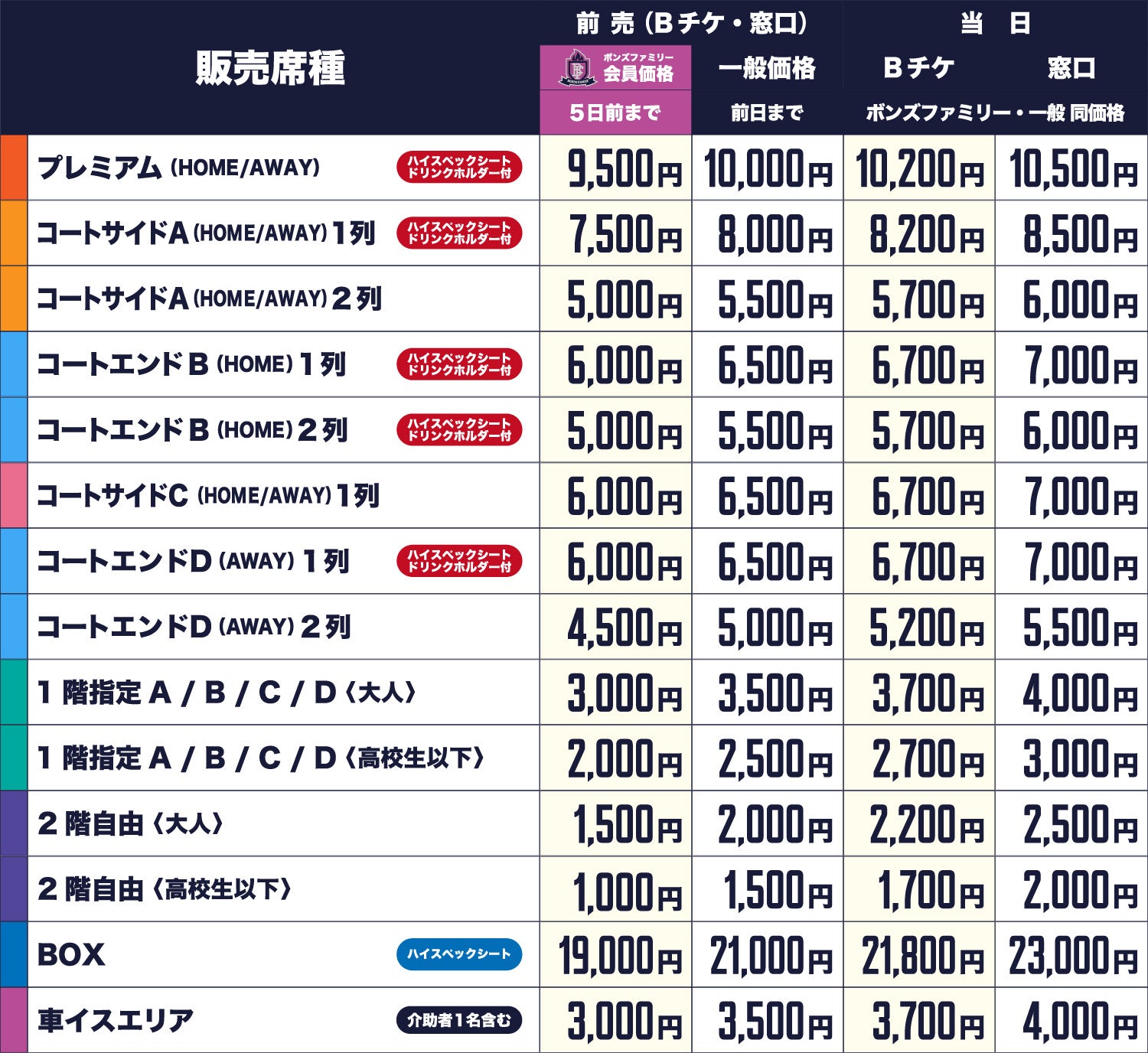 チケット価格 宝来屋ボンズアリーナ