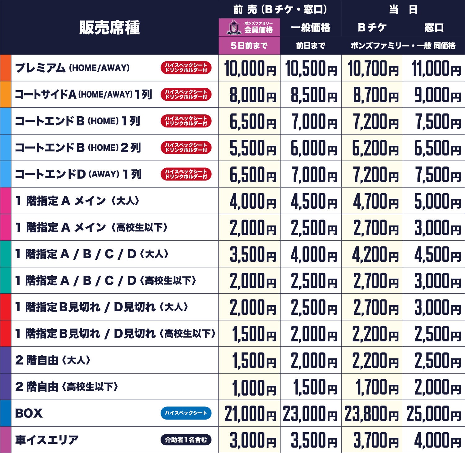 チケット価格 宝来屋ボンズアリーナ