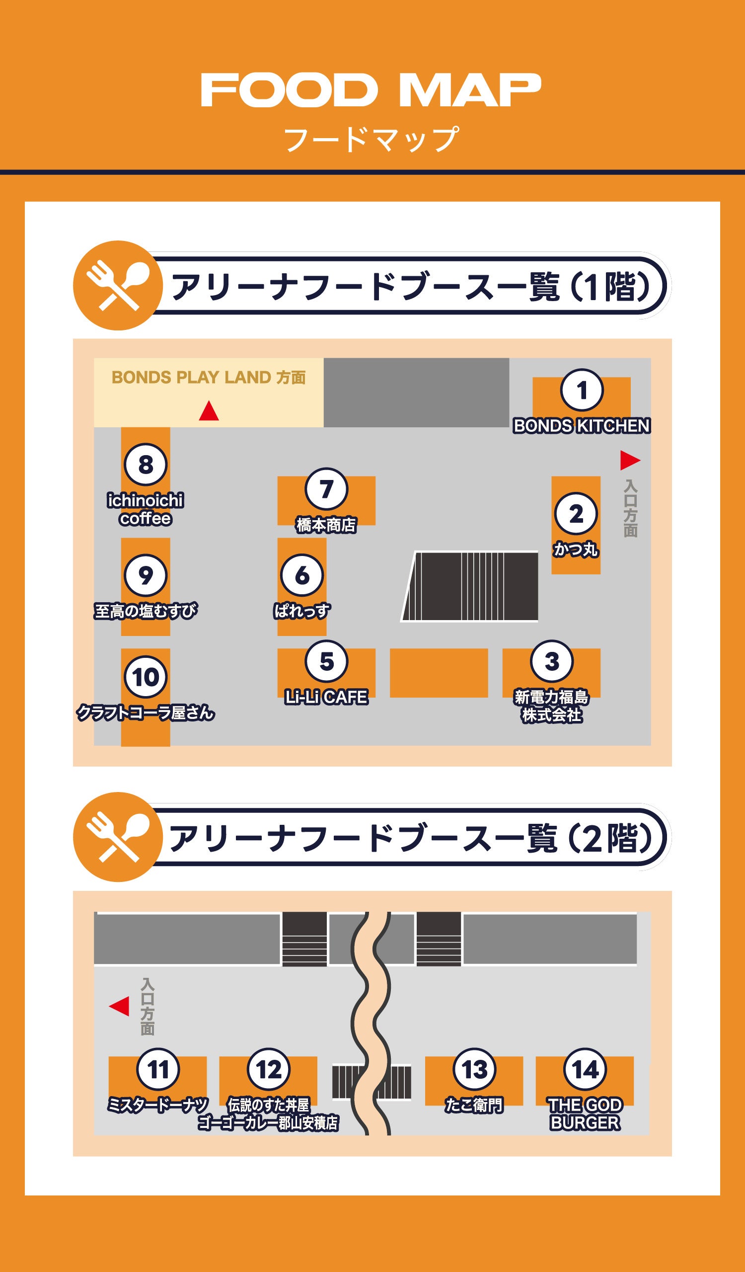 フードマップ