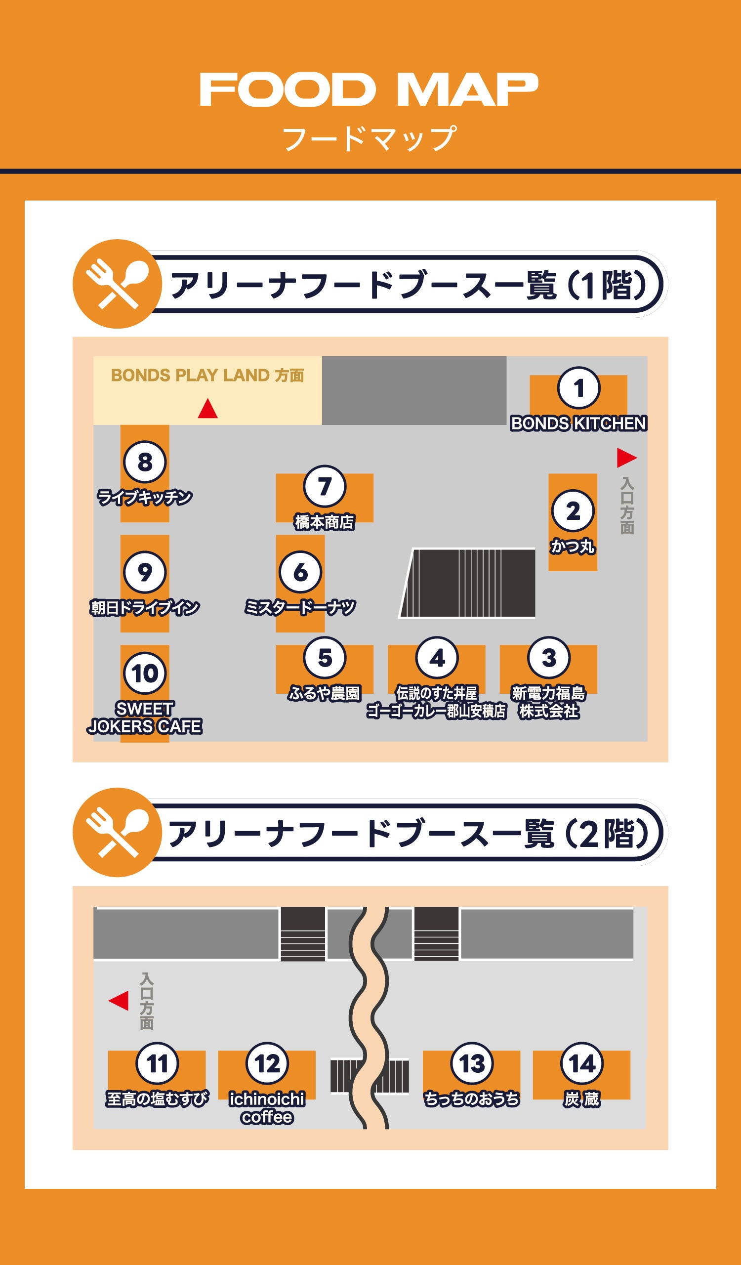 フードマップ