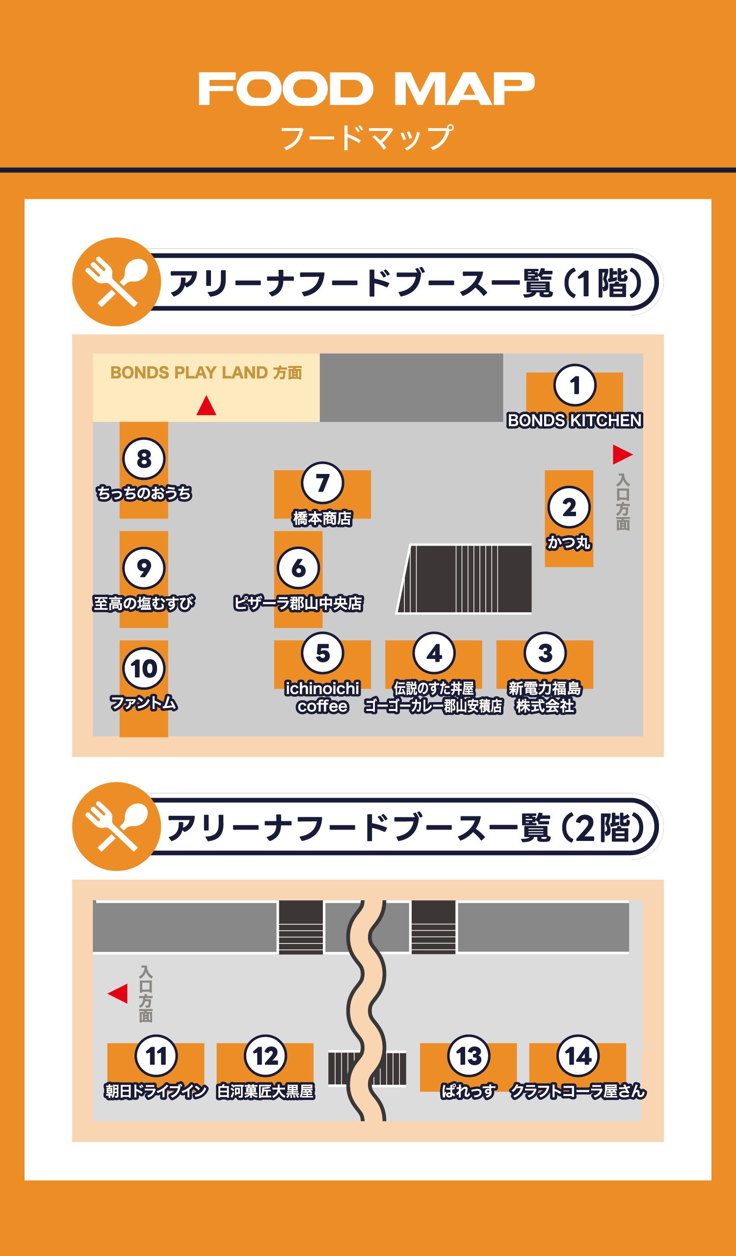 フードマップ