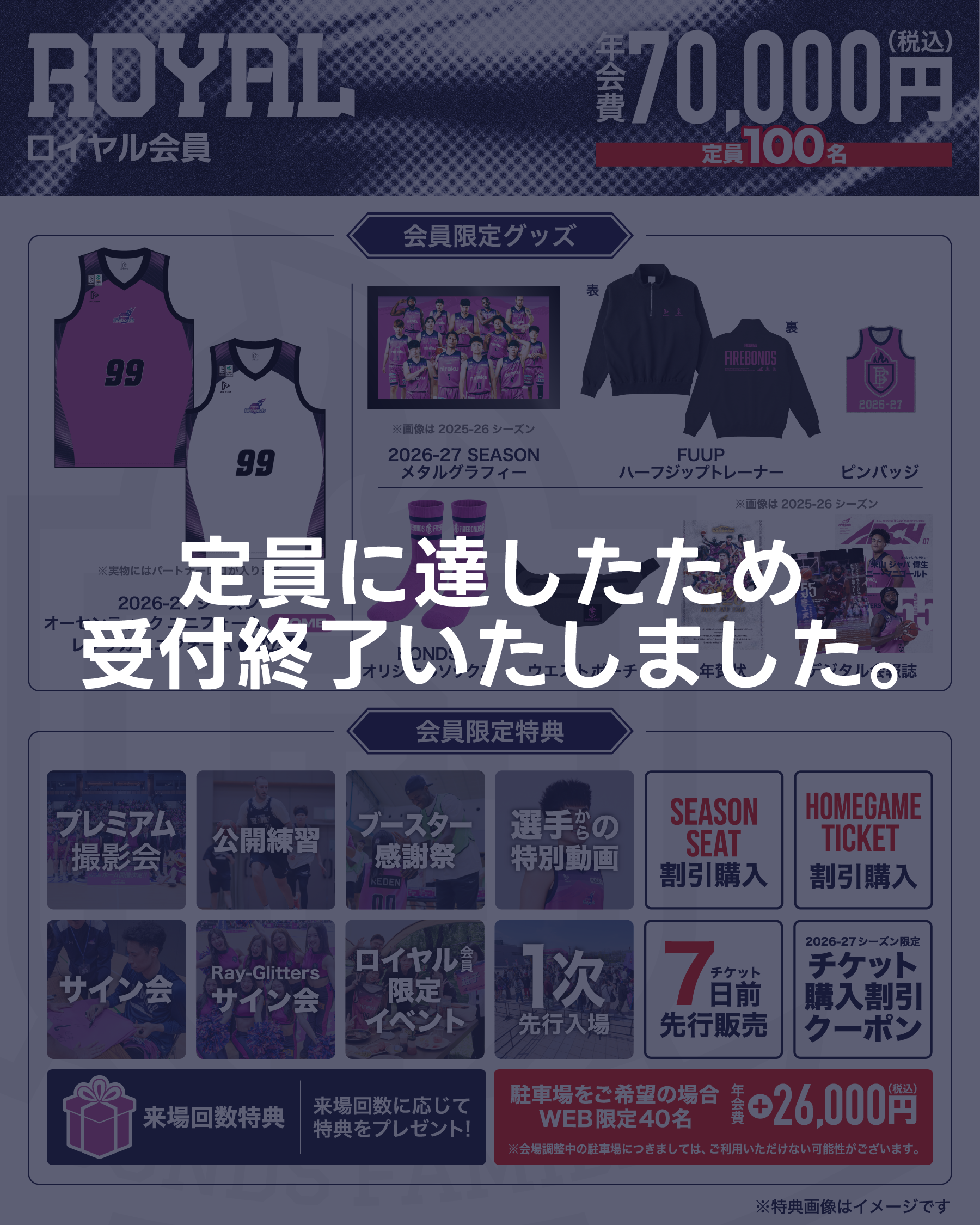 ロイヤル会員
