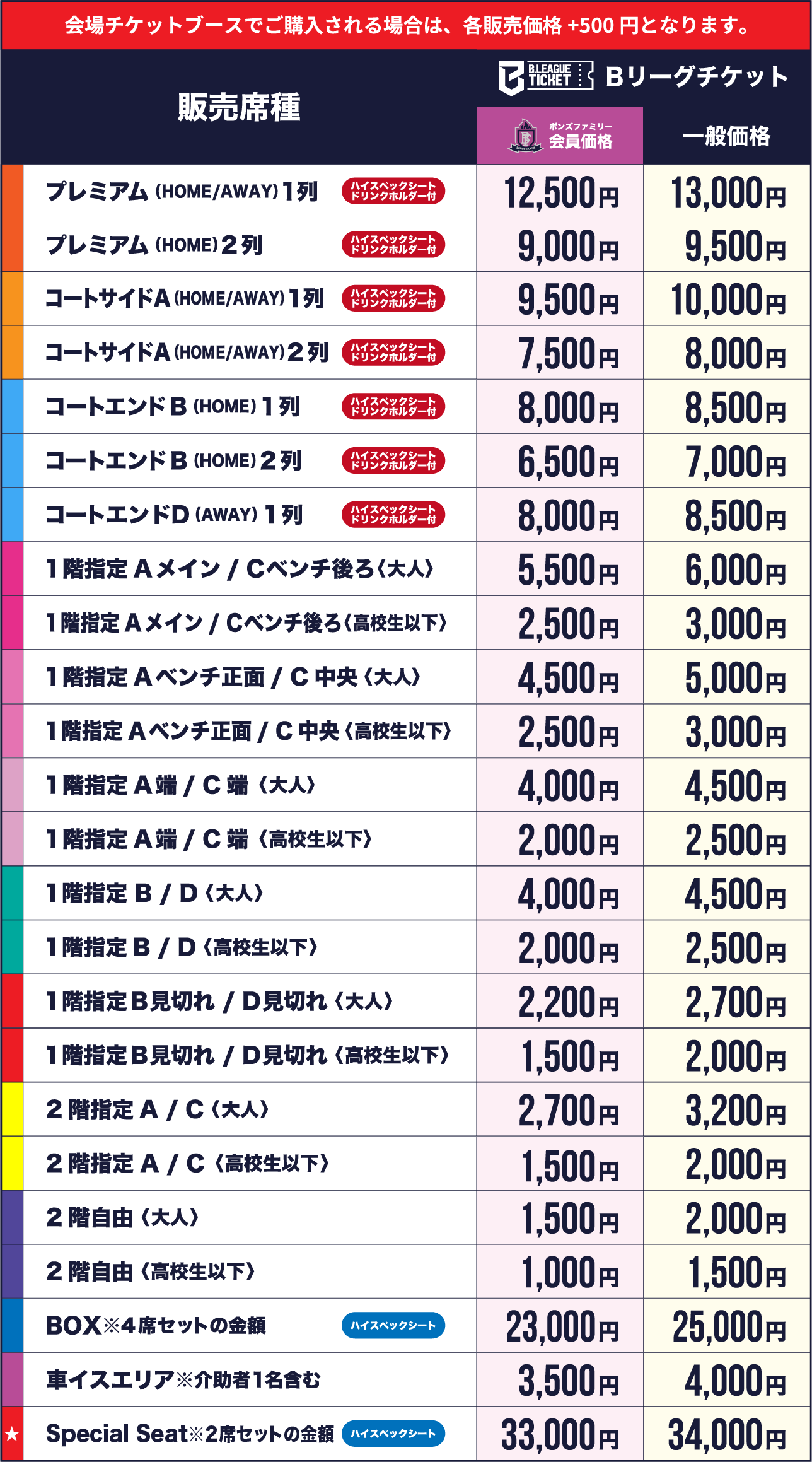 チケット価格 宝来屋ボンズアリーナ