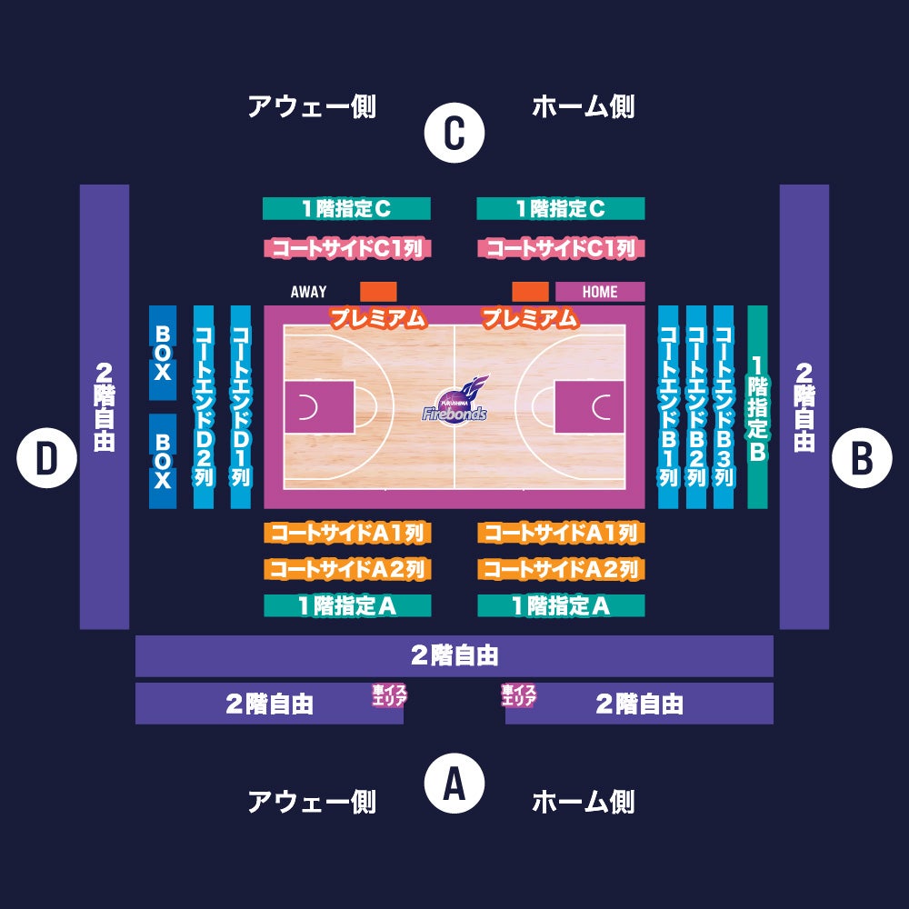 いわき市立総合体育館座席図 ALL