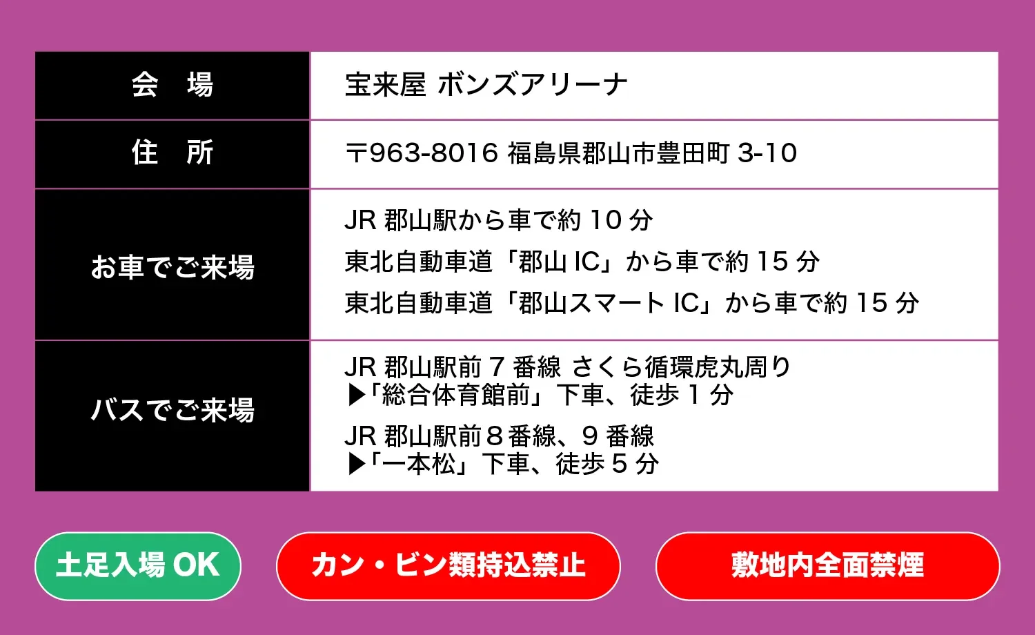 アクセス情報