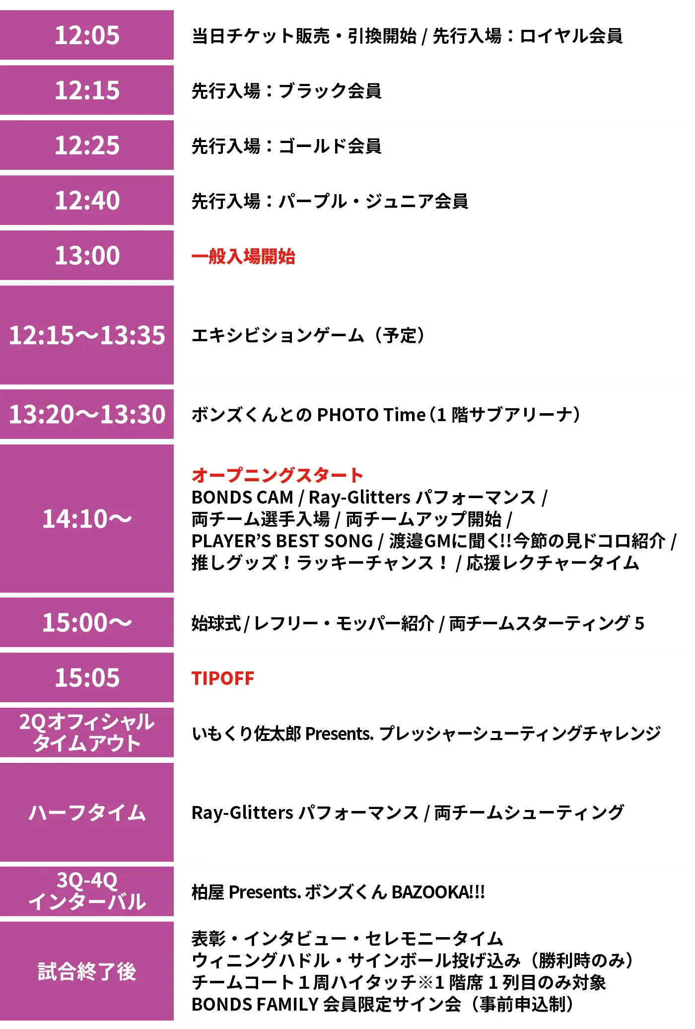 10月3日のタイムスケジュール