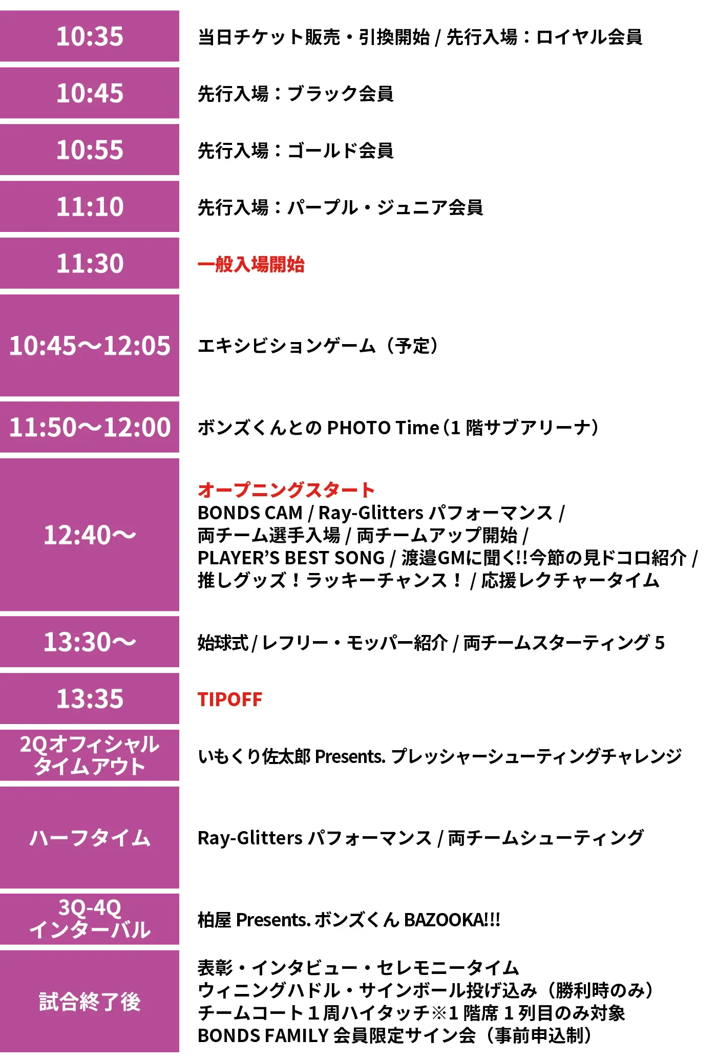 10月4日のタイムスケジュール
