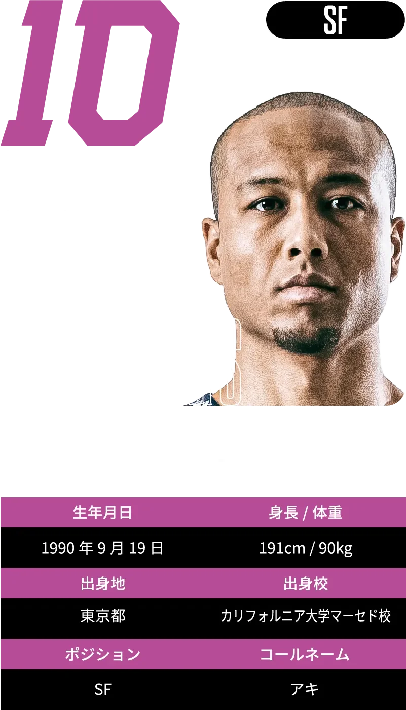 #10 アキ・チェンバース：プロフィール