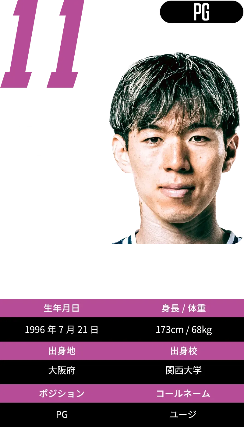 #11 森田 雄次：プロフィール
