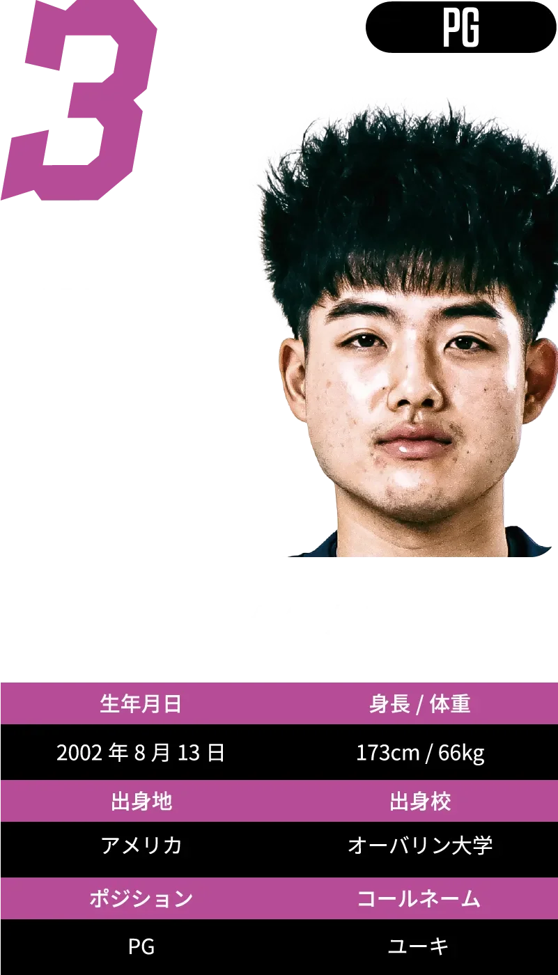 #3 大久保 友貴：プロフィール