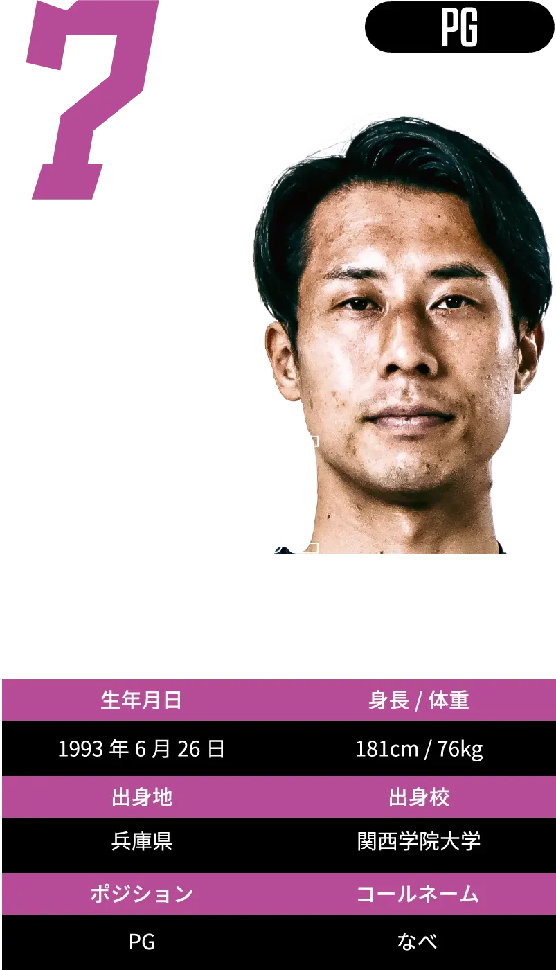 #7 渡邊 翔太：プロフィール