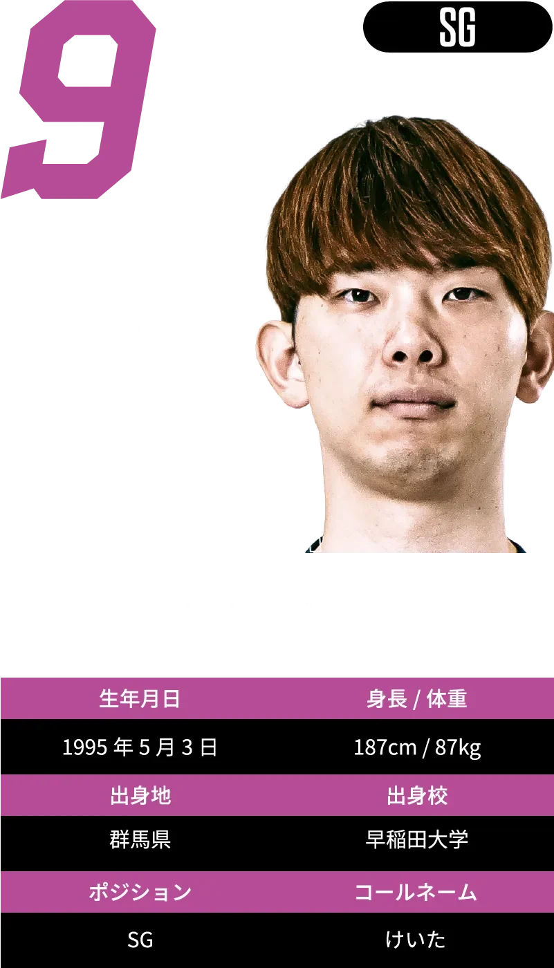 #9 新川 敬大：プロフィール