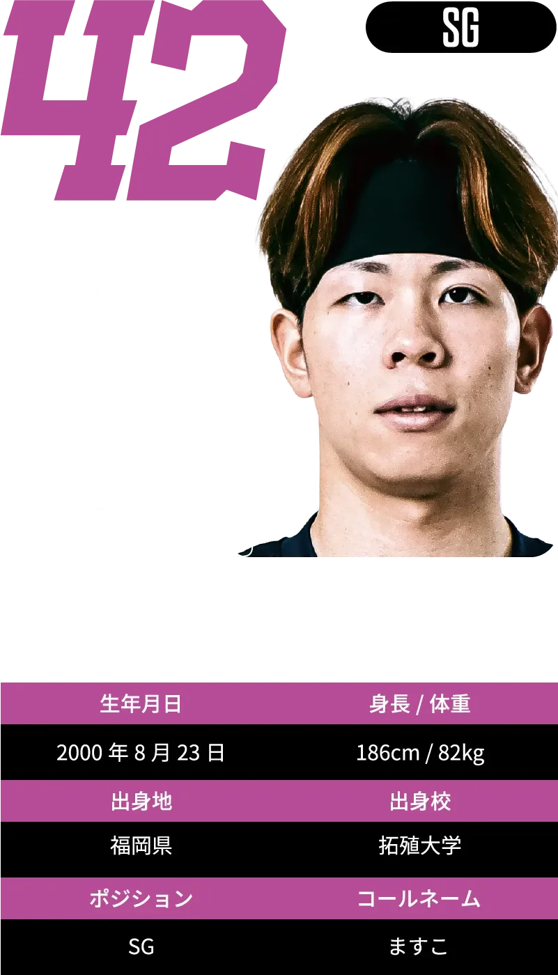 #42 益子 拓己：プロフィール