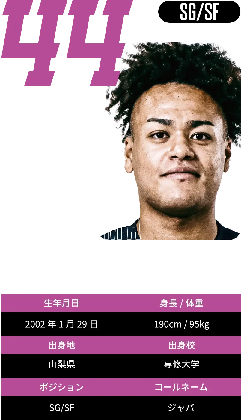 #44 米山 ジャバ 偉生：プロフィール