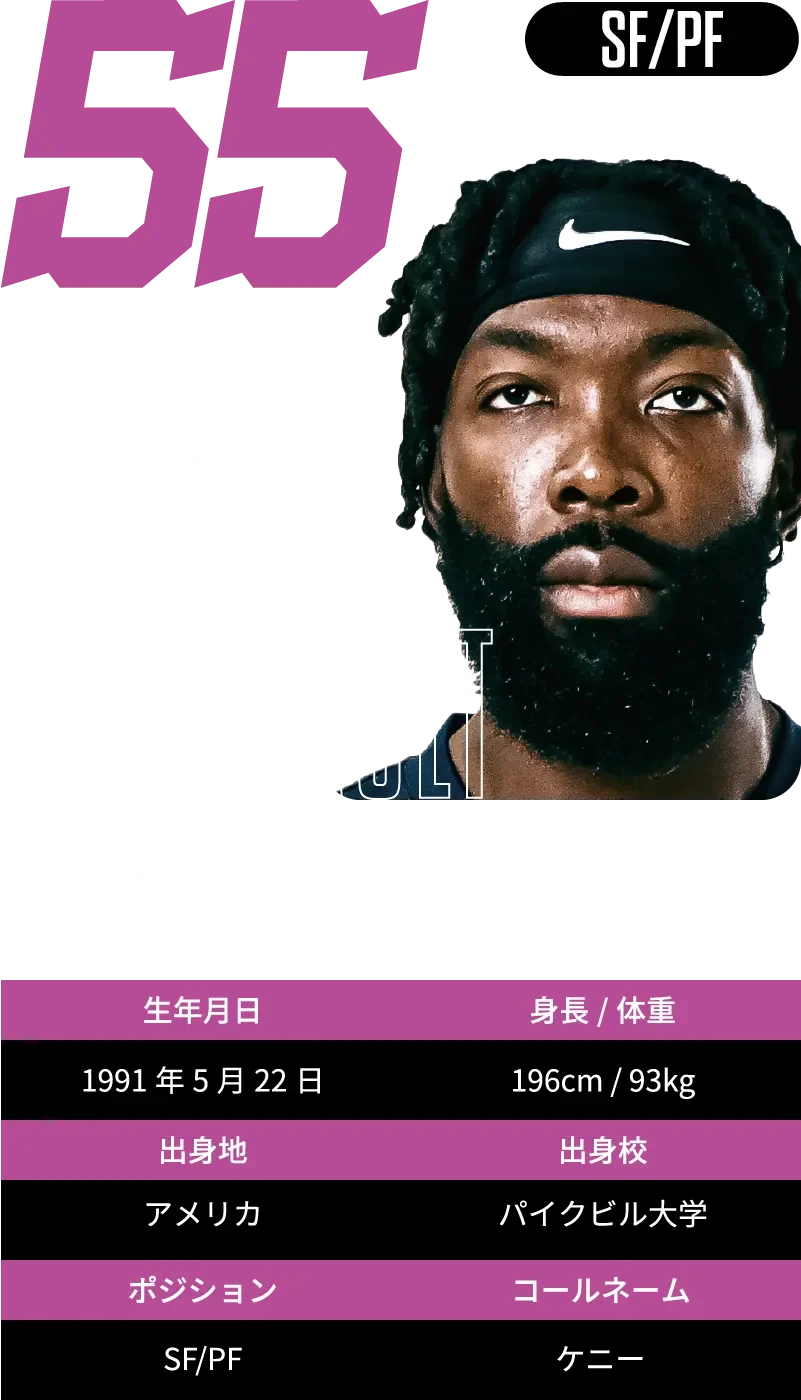 #55 ケニー・マニゴールト：プロフィール