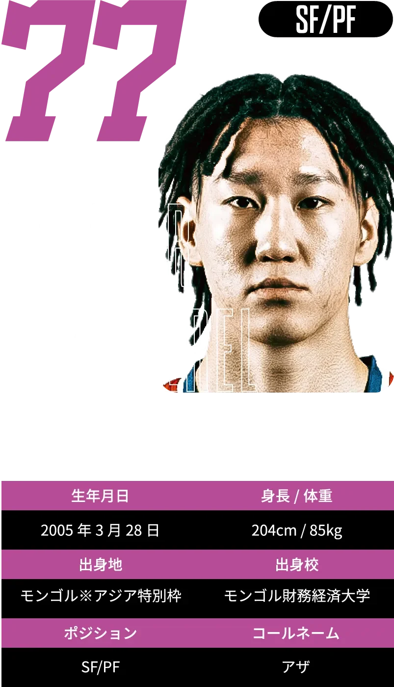 #77 アルタンゲレル・アズバヤル：プロフィール