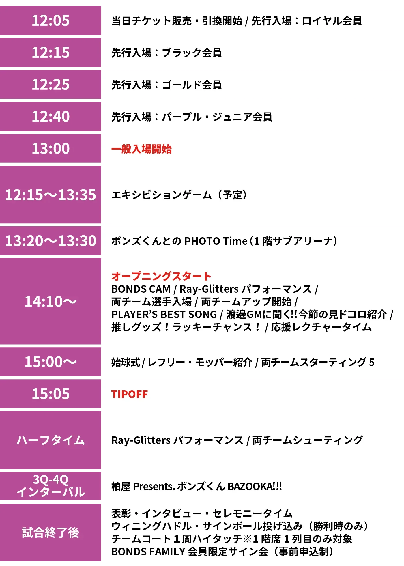 10月3日のタイムスケジュール
