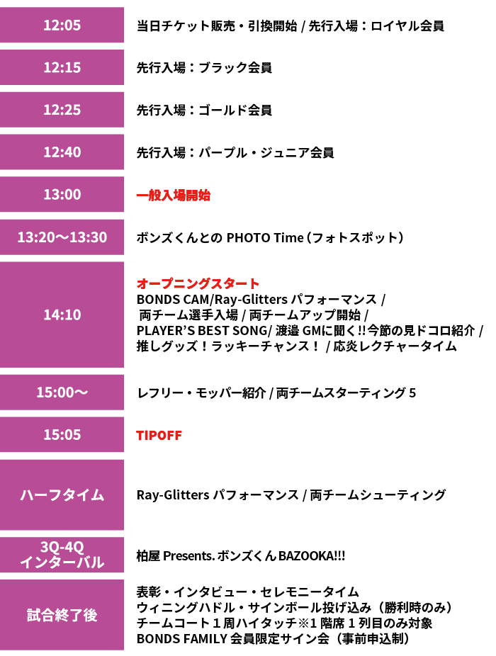 10月10日のタイムスケジュール