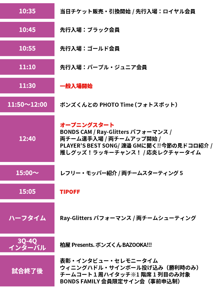 10月11日のタイムスケジュール