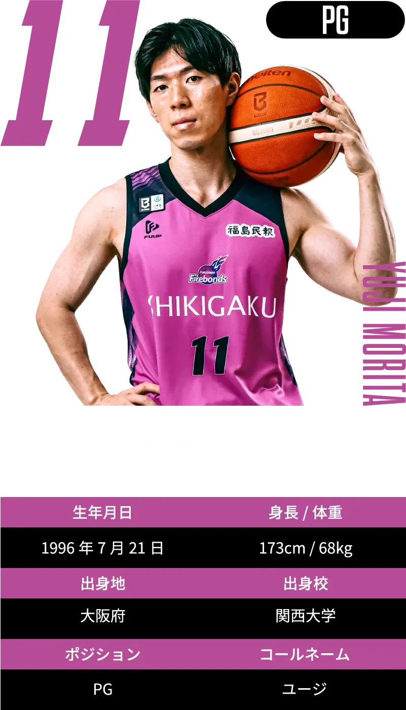 #11 森田 雄次：プロフィール