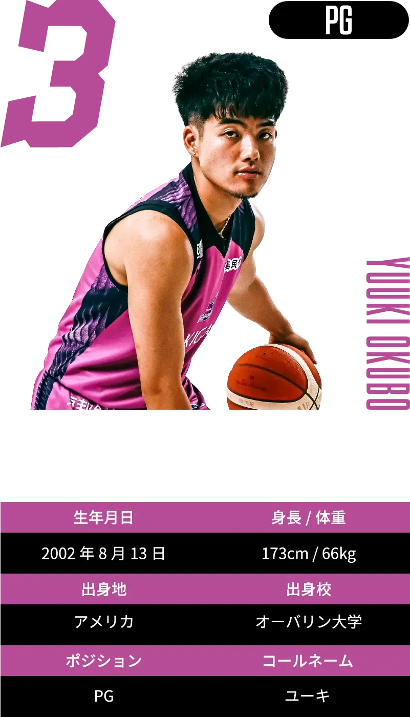 #3 大久保 友貴：プロフィール
