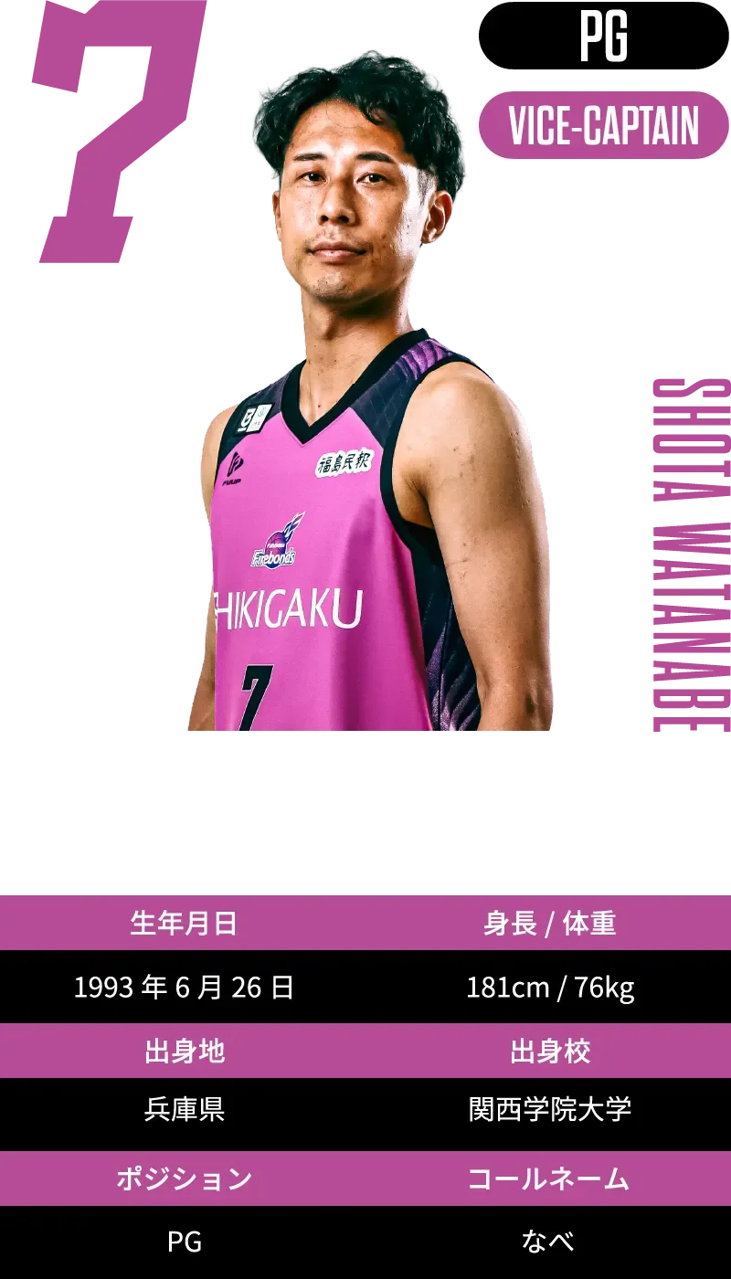 #7 渡邊 翔太：プロフィール