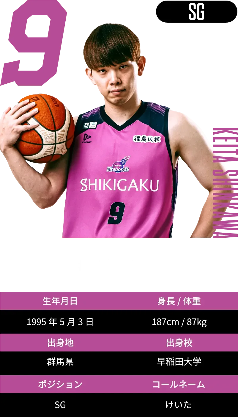 #9 新川 敬大：プロフィール
