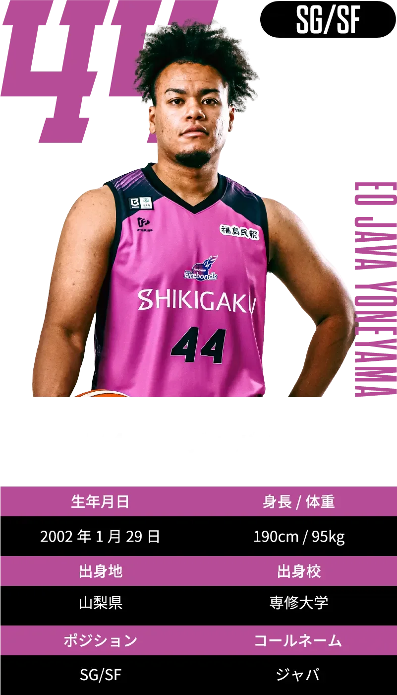 #44 米山 ジャバ 偉生：プロフィール