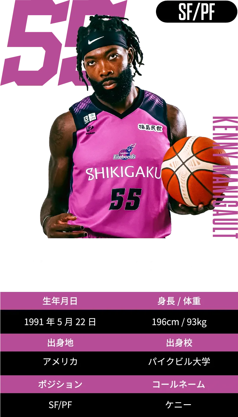 #55 ケニー・マニゴールト：プロフィール