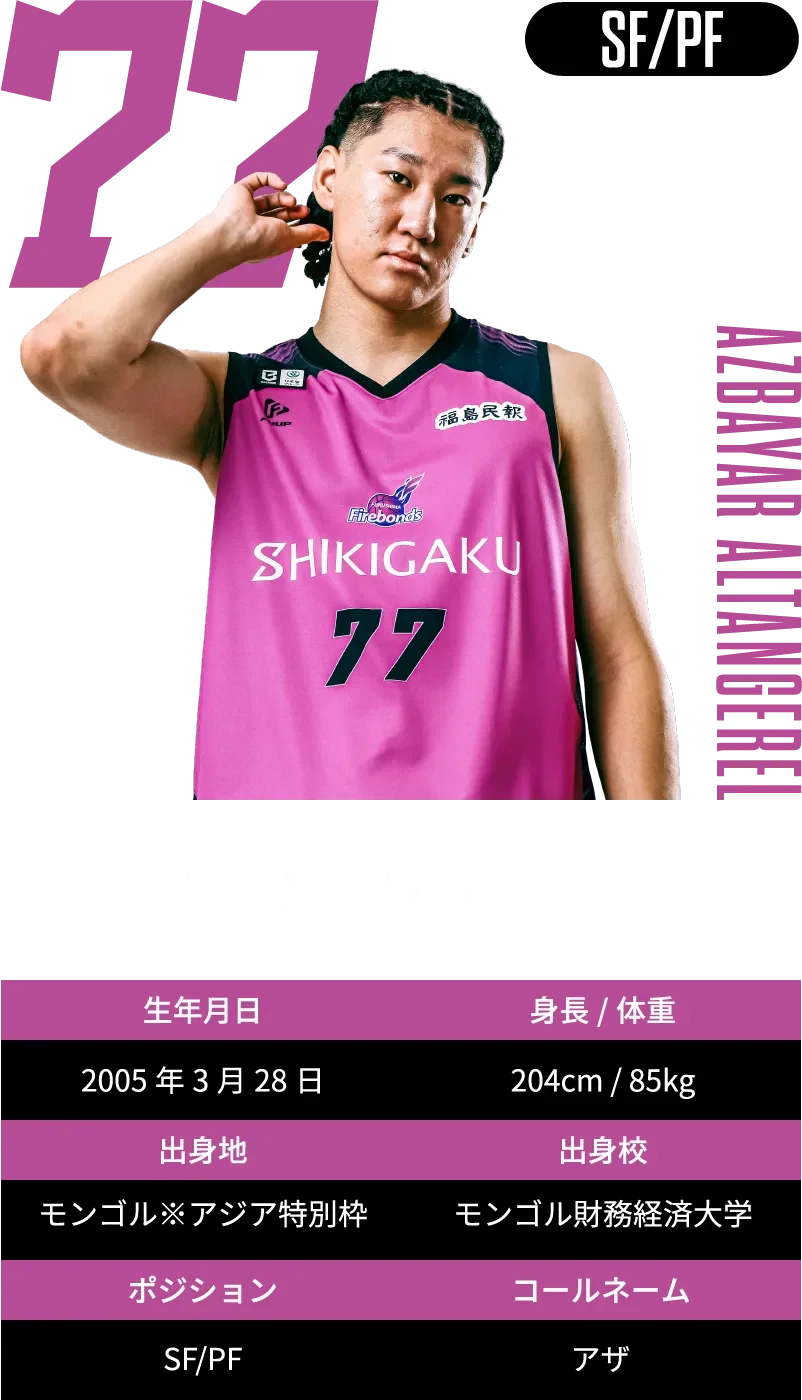 #77 アルタンゲレル・アズバヤル：プロフィール