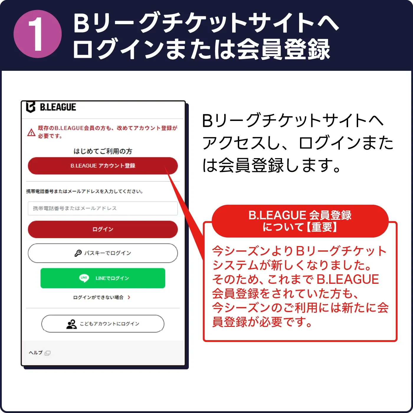 1. Bリーグチケットサイトへログインまたは会員登録。【重要】今シーズンよりBリーグチケットシステムが新しくなりました。これまでB.LEAGUE会員登録をされていた方も、今シーズンのご利用には新たに会員登録が必要です。