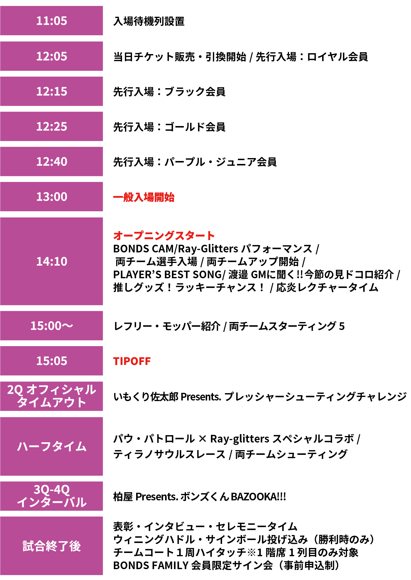 10月10日のタイムスケジュール