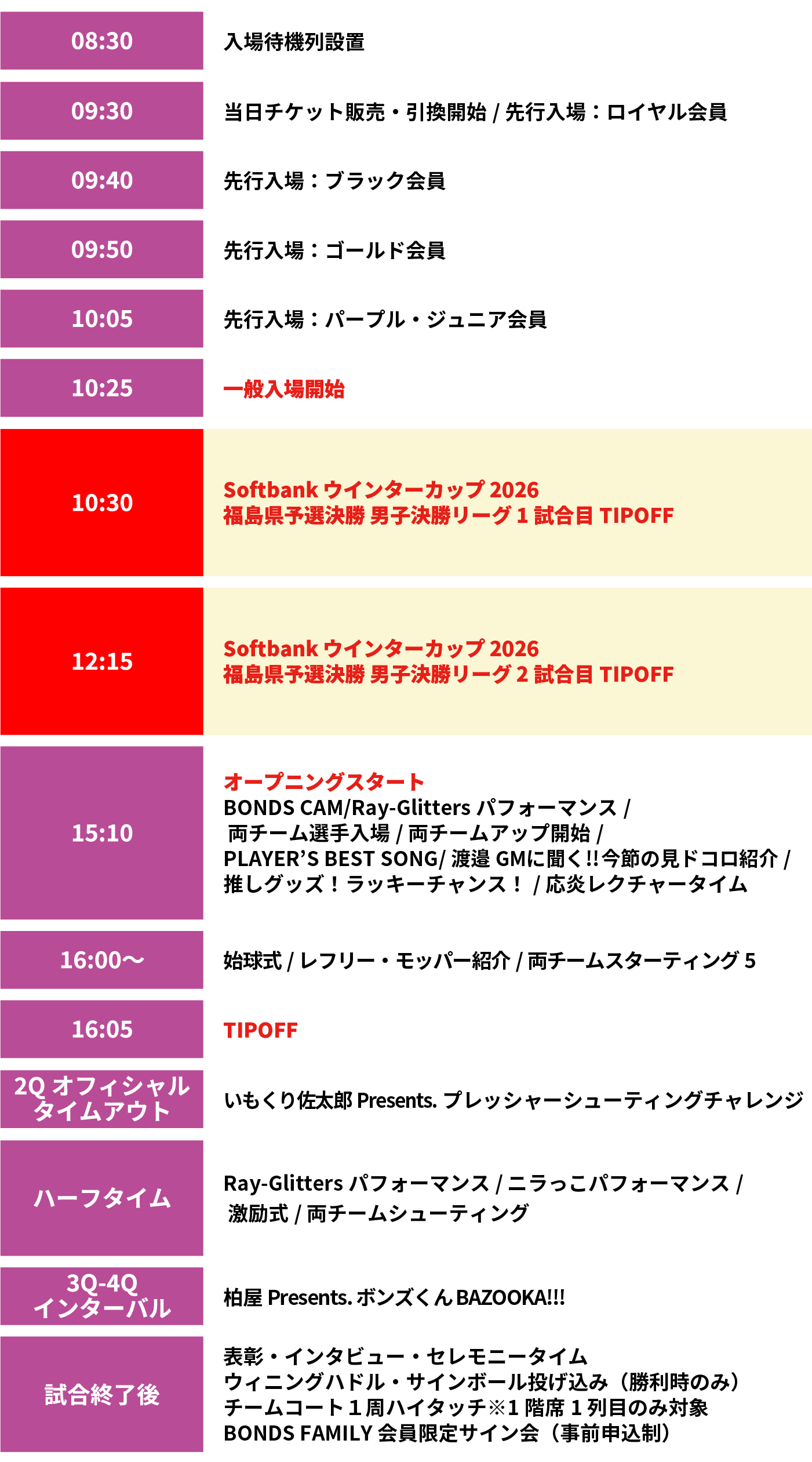10月31日のタイムスケジュール
