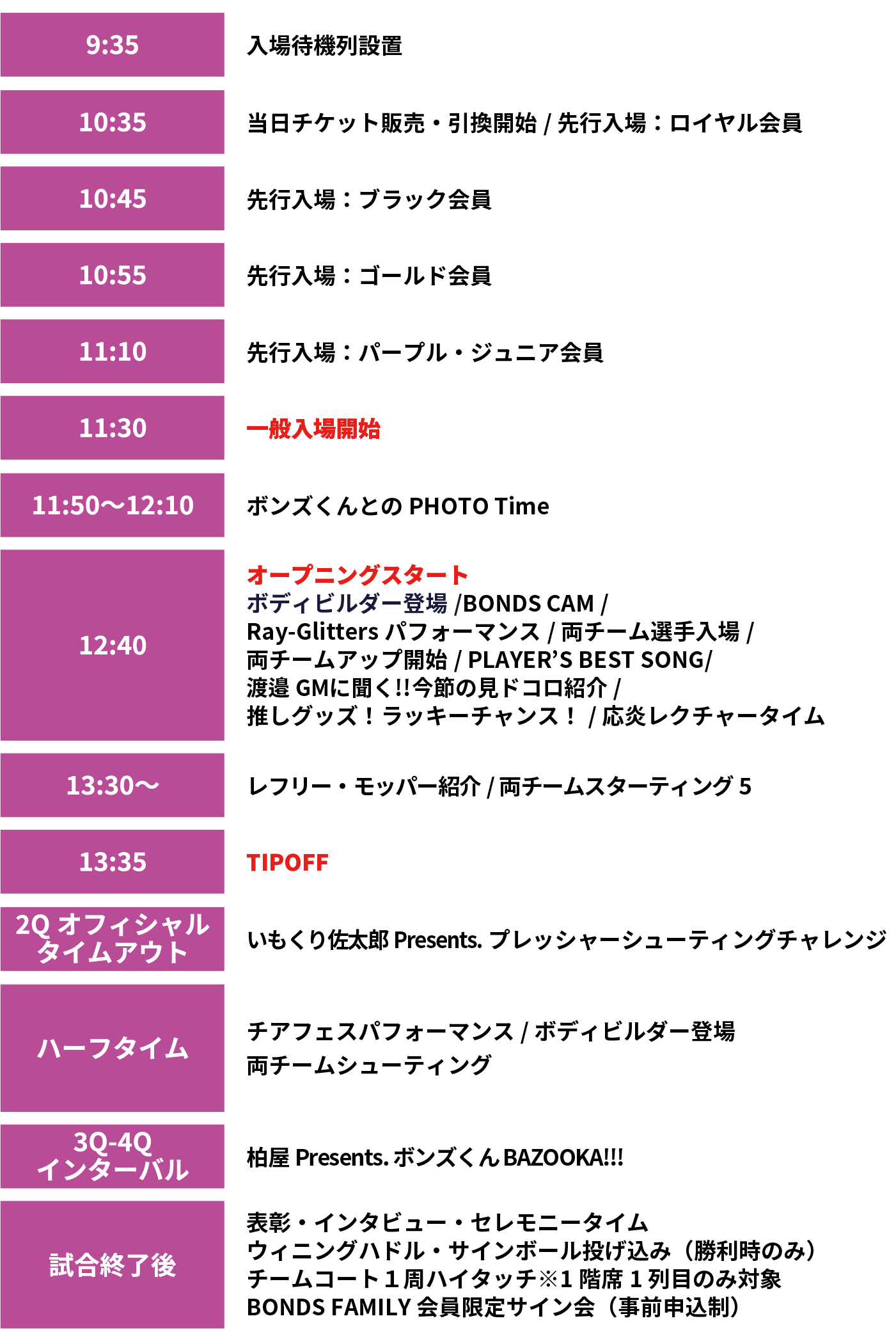 11月29日のタイムスケジュール