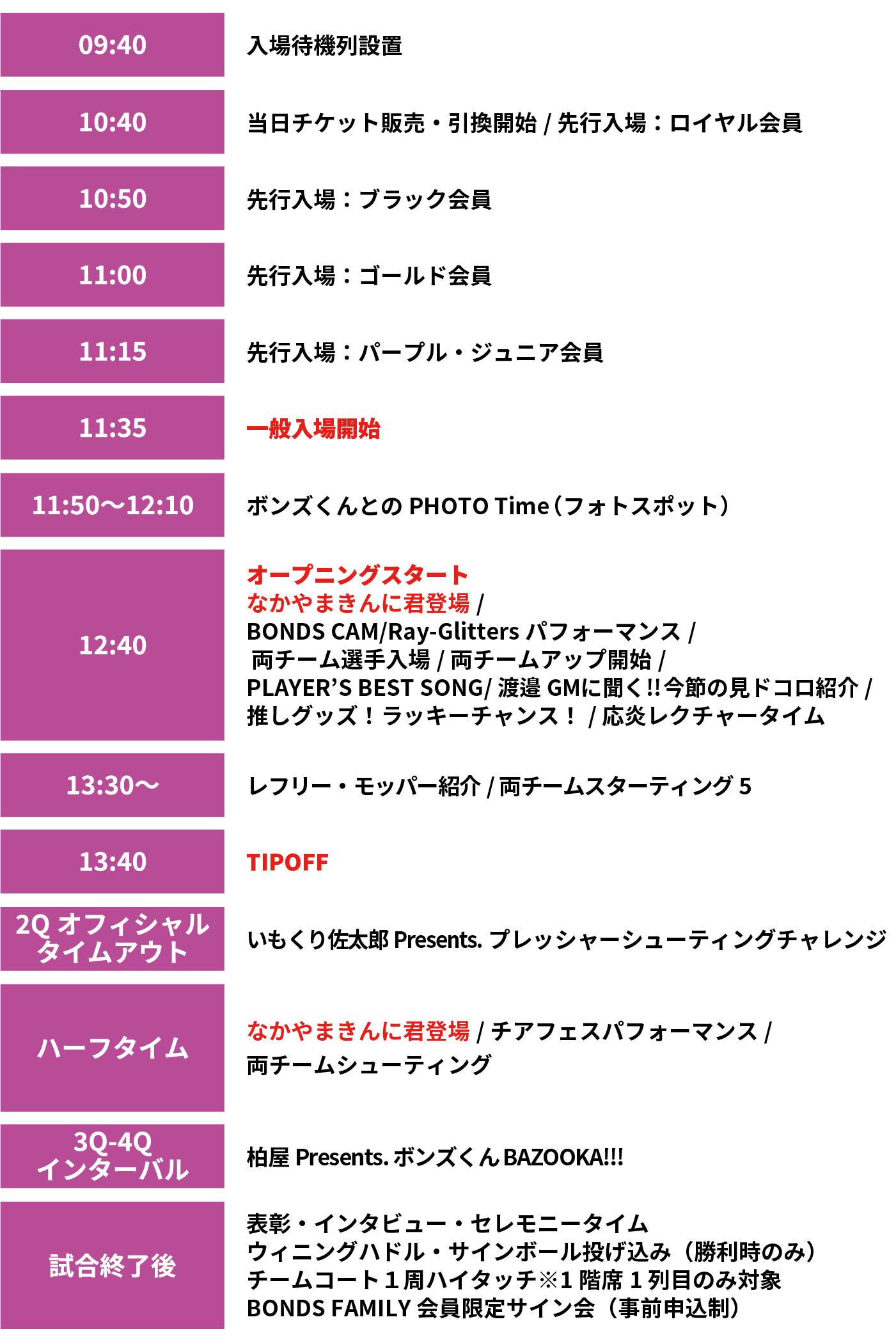 11月28日のタイムスケジュール